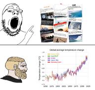 climate_change glasses nordic_chad open_mouth soyjak stubble variant:gapejak // 2136x2016 // 414.6KB