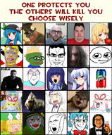 ^_^ angry anime bant_(4chan) bernkastel bloodshot_eyes blush can cirno crying flag frog gigachad glasses hinanawi_tenshi irl jonathan_estis komeiji_koishi konpaku_youmu multiple_soyjaks nazism nikocado_avocado open_mouth p_blm pepe smile soyjak sproke stonetoss stubble team_fortress_2 tongue touhou tranny umineko variant:bernd variant:chudjak variant:cobson variant:feraljak variant:nojak variant:soyak variant:youmujak video_game yellow_teeth yonkers yukari_whale yukari_yakumo // 1788x2160 // 1007.0KB