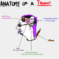 2soyjaks anatomy anime black_lives_matter bloodshot_eyes closed_mouth diagram ear flag glasses hair hakurei_reimu lgbt mustache nazism open_mouth pol_(4chan) purple_hair raised_fist_(symbol) red_eyes rope side_profile soyjak suicide swastika text tongue touhou tranny variant:chudjak video_game yellow_teeth // 2000x2000 // 705.6KB