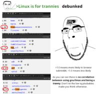 2soyjaks New_york_city anarchychess_(reddit) angry asknyc_(reddit) asktransgender_(reddit) closed_mouth cptsd_(reddit) ear edh_(reddit) egg_irl_(reddit) firearms_(reddit) glasses gnu greentext hair hmmm_(reddit) linux linux_(reddit) looking_at_you mentalhealth_(reddit) mgtow_(reddit) mtf_(reddit) neutral reddit satoshistreetbets_(reddit) screenshot singapore singapore_(reddit) soyjak stubble subredditdrama_(reddit) subvariant:chudjak_front text traaaaaaannnnnnnnnns_(reddit) tumblrinaction_(reddit) variant:chudjak variant:cobson wordswordswords // 1467x1442 // 369.5KB