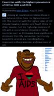 africa aids big_lips black_skin i_love nigger niggers red_shirt statistics subvariant:impish_tyrone tyrone variant:impish_soyak_ears variant:shirtjak // 700x1237 // 364.1KB