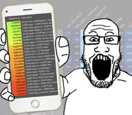 albania belgium chart france genetics glasses graph greece haplo_autism haplogroup his_(4chan) holding_object holding_phone iphone italy mayan open_mouth phone romania soyjak spanish stubble subvariant:phoneplier subvariant:phoneplier_vertical text variant:markiplier_soyjak // 680x593 // 304.7KB