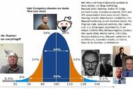 antenna iq iq_bell_curve red_eyes reddit soyjak stubble variant:snoojak // 1131x752 // 134.3KB