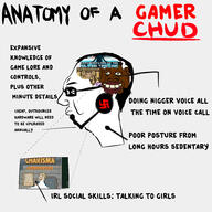 anatomy angry brain chud closed_mouth diagram ear gamer glasses hair halo headphones nigger number qa_(4chan) redraw shieet side_profile soyjak star_of_david text variant:chudjak vault_boy video_game // 2000x2000 // 965.8KB