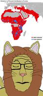 africa animal animated closed_eyes closed_mouth country ear glasses its_over lion map music sound soyjak tail text variant:markiplier_soyjak video whisker // 490x1080, 32.2s // 1.0MB