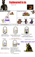 angry arm based_alternative bloodshot_eyes closed_mouth crying five_nights_at_freddy's flag full_body hair hand key keyed leg lock multiple_soyjaks no_eyebrows open_mouth purple_hair soyjak springtrap star_of_david text tranny variant:bernd variant:feraljak variant:gapejak variant:markiplier_soyjak variant:soyak video_game // 799x1300 // 318.4KB